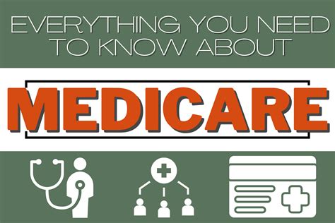 what happens to affordable care if you are getting medicare